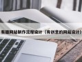 鄂尔多斯有趣网站制作流程设计（有创意的网站设计）